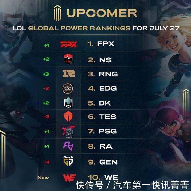 个人实力固 个人实力固