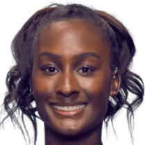 让球队保持 让球队保持