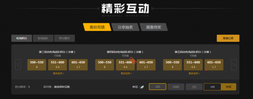 体育卡塔尔：团队默契或成最大杀器