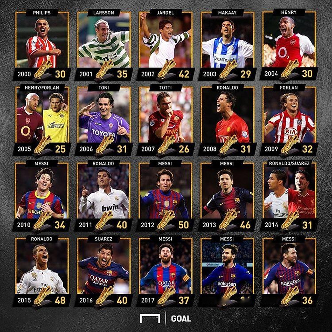 战术执行力 战术执行力